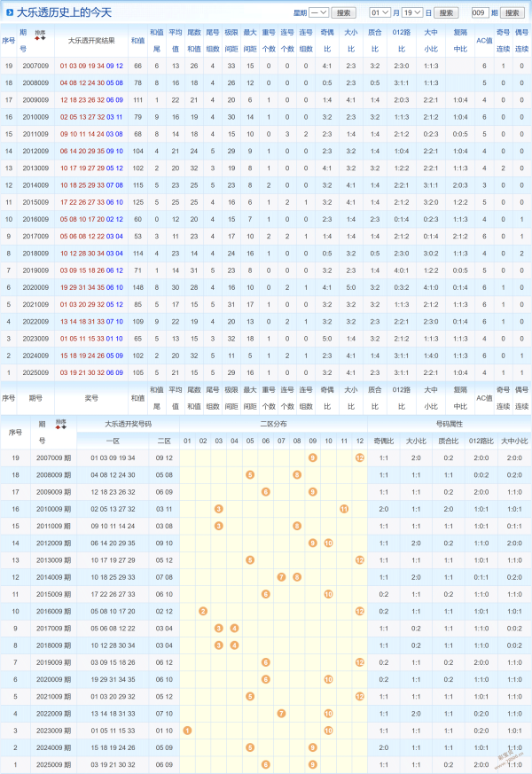蓝光速递,揭秘,期体育彩票,竞彩网,竞彩网官方首页,竞彩网首页官方,竞彩网首页