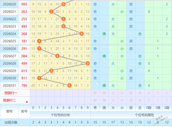 独中三元,期大乐透策,略揭秘,竞彩网,竞彩网官方首页,竞彩网首页官方,竞彩网首页