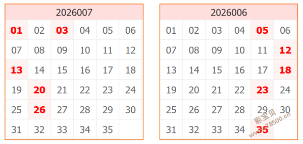 胆大心细,揭秘,期排三独家,竞彩网,竞彩网官方首页,竞彩网首页官方,竞彩网首页