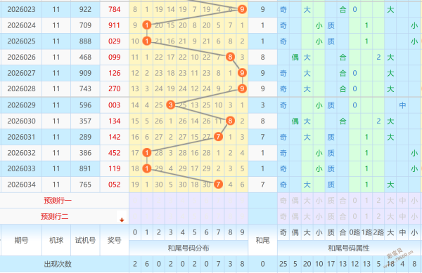 彩梦解码,期排列三全,攻略,竞彩网,竞彩网官方首页,竞彩网首页官方,竞彩网首页