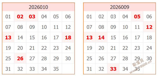 经典回响,揭秘,期大乐透奇,竞彩网,竞彩网官方首页,竞彩网首页官方,竞彩网首页