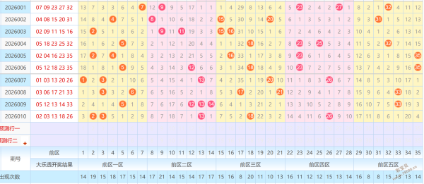绝密彩蛋,期大乐透独,门秘籍,竞彩网,竞彩网官方首页,竞彩网首页官方,竞彩网首页