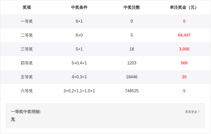 智慧先生,福彩,期留意方案,竞彩网,竞彩网官方首页,竞彩网首页官方,竞彩网首页
