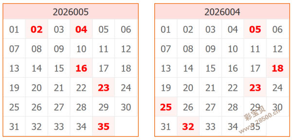 独家揭秘,期大乐透热,辣预测,竞彩网,竞彩网官方首页,竞彩网首页官方,竞彩网首页