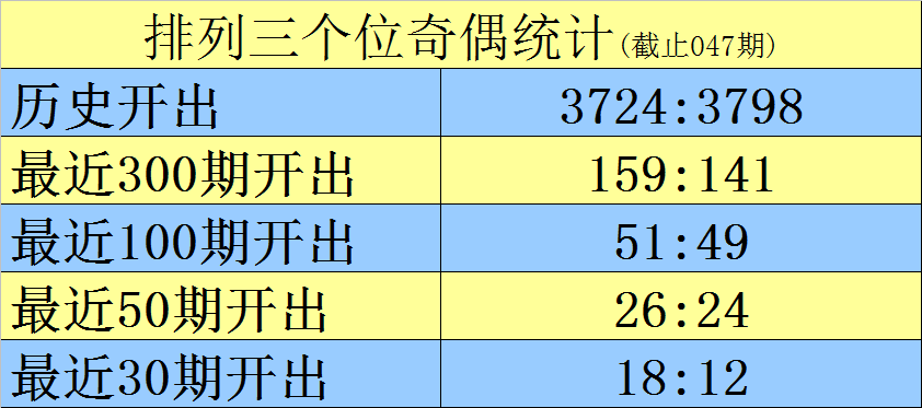 实力派前瞻,体彩排列三,期独家复式,竞彩网,竞彩网官方首页,竞彩网首页官方,竞彩网首页