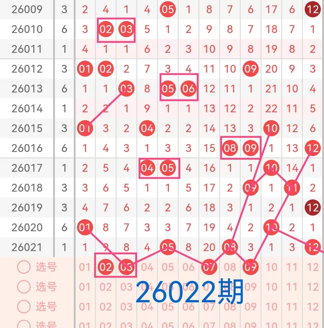 彩韵悠扬,精选策略,值尾精准预,竞彩网,竞彩网官方首页,竞彩网首页官方,竞彩网首页