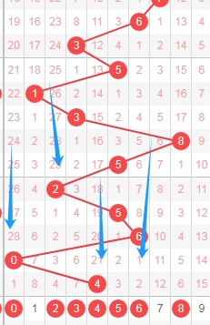 精准出击,体彩排列三,期必中秘籍,竞彩网,竞彩网官方首页,竞彩网首页官方,竞彩网首页