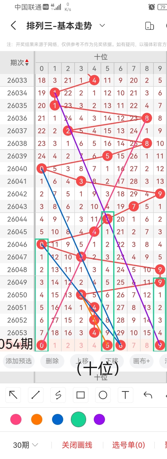体彩排列三,期专家推荐,历史中奖号,竞彩网,竞彩网官方首页,竞彩网首页官方,竞彩网首页