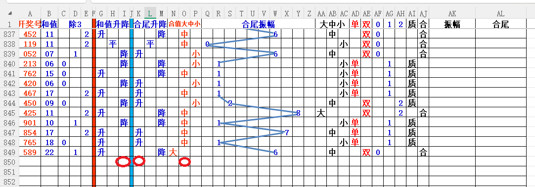 排列三,期开奖号及,试机号最新,竞彩网,竞彩网官方首页,竞彩网首页官方,竞彩网首页