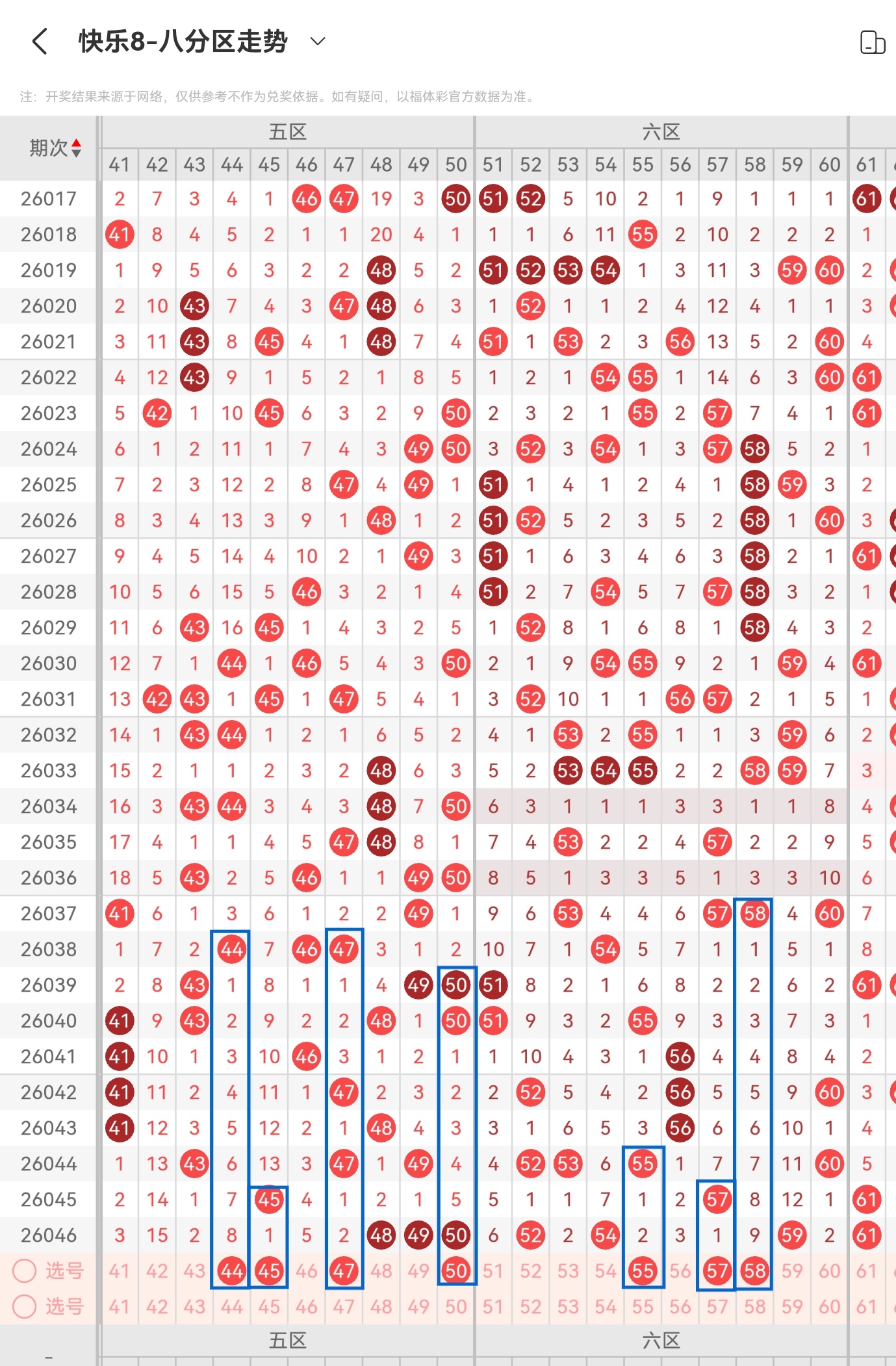 龙胆彩讯,期大乐透独,家预测,竞彩网,竞彩网官方首页,竞彩网首页官方,竞彩网首页