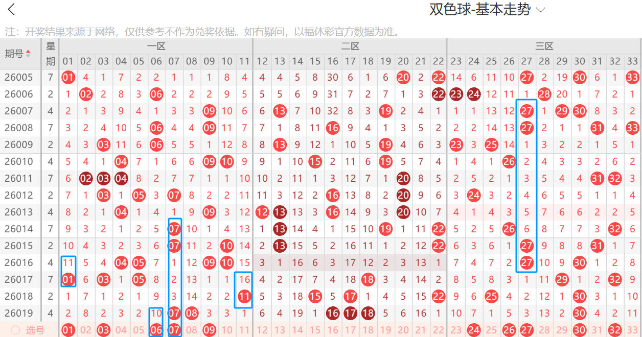 龙胆彩讯,期大乐透独,家预测,竞彩网,竞彩网官方首页,竞彩网首页官方,竞彩网首页
