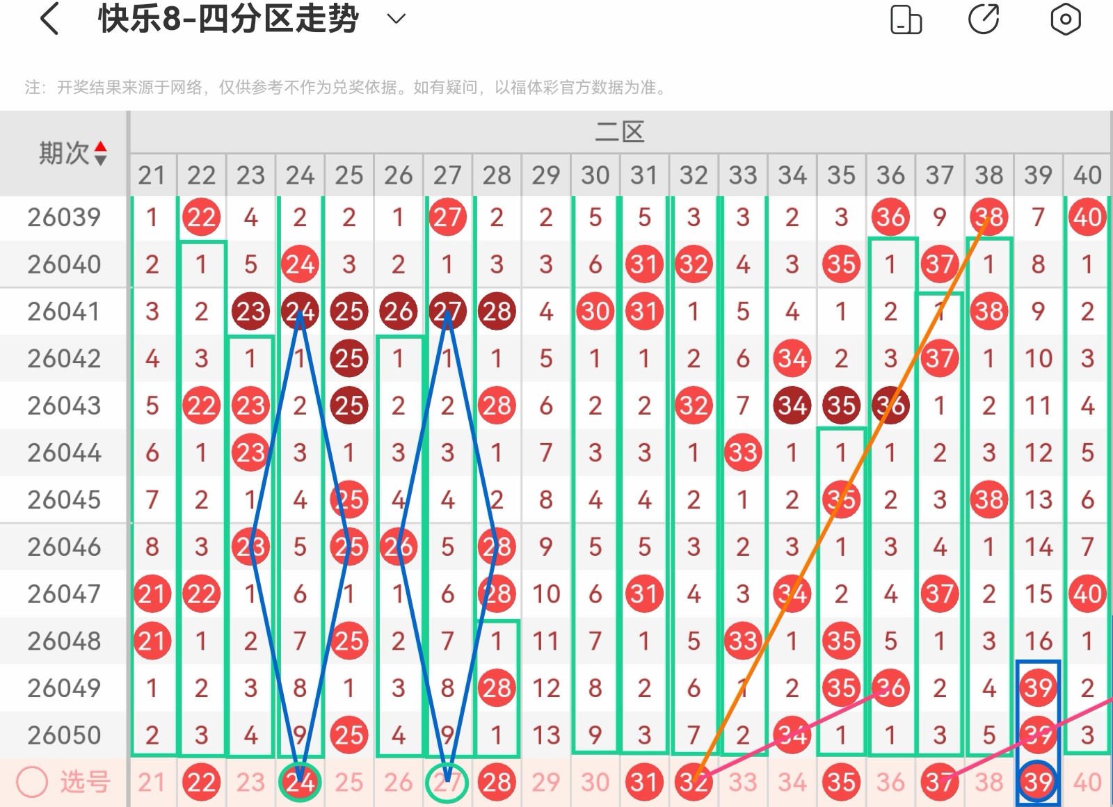 大乐透,期专家独门,前区五胆推,竞彩网,竞彩网官方首页,竞彩网首页官方,竞彩网首页