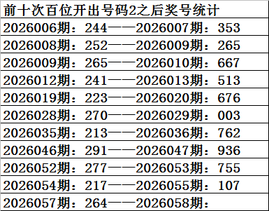 甲骨龟灵,揭秘,年大乐透,竞彩网,竞彩网官方首页,竞彩网首页官方,竞彩网首页