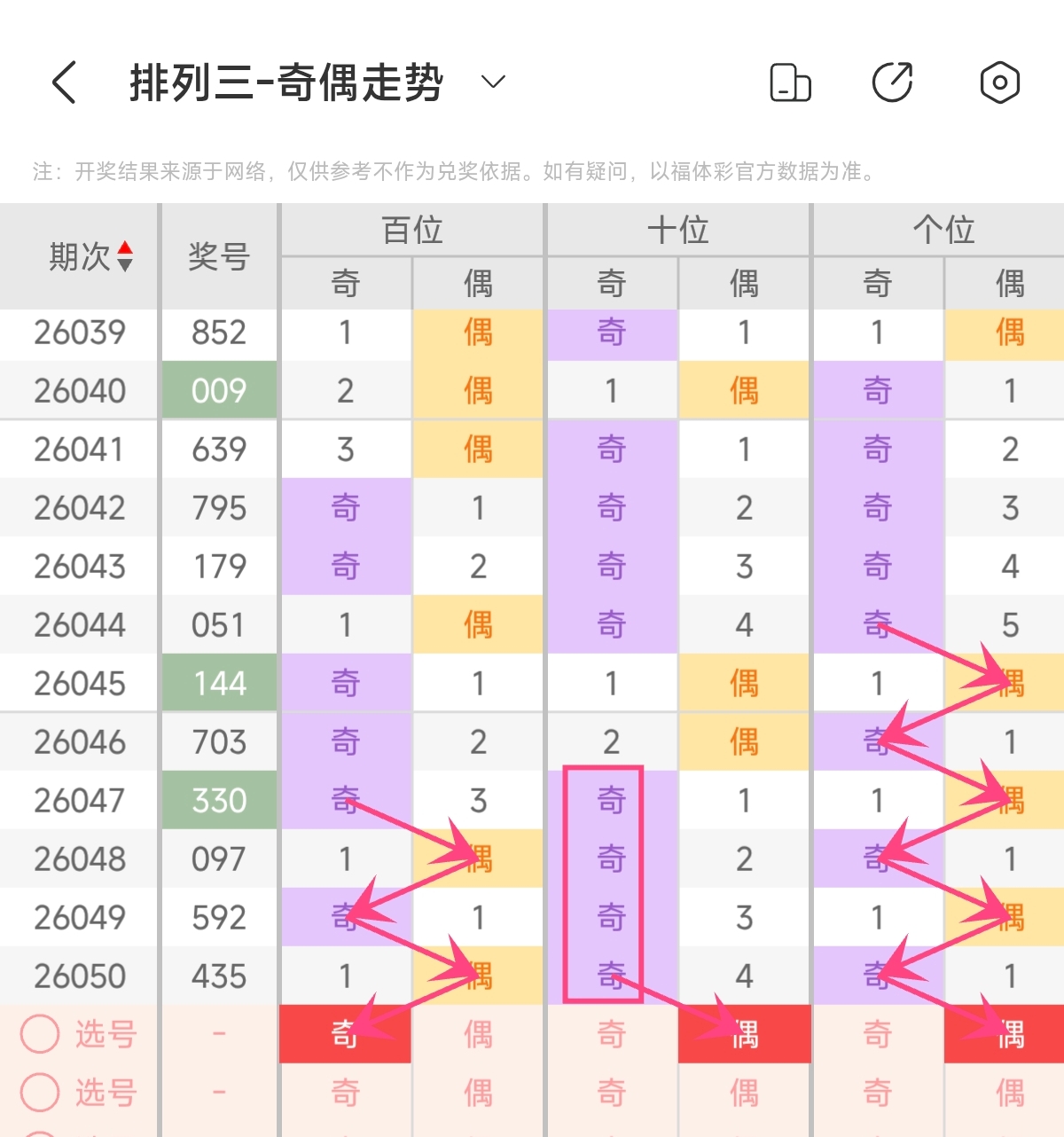 骆驼彩讯,彩第,期独家预测,竞彩网,竞彩网官方首页,竞彩网首页官方,竞彩网首页