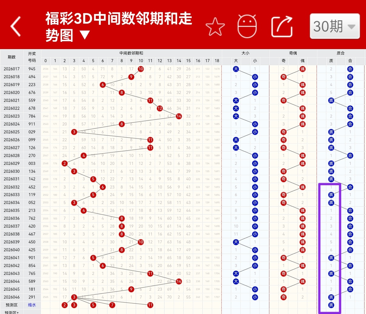 骆驼彩讯,彩第,期独家预测,竞彩网,竞彩网官方首页,竞彩网首页官方,竞彩网首页