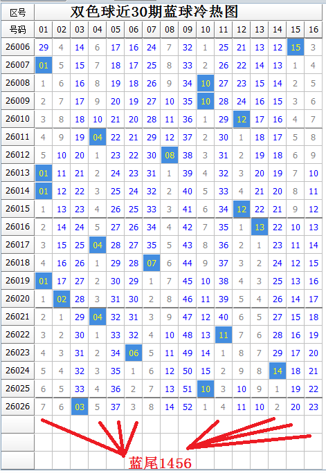 期大乐透专,家定胆杀号,竞彩网,竞彩网,竞彩网官方首页,竞彩网首页官方,竞彩网首页