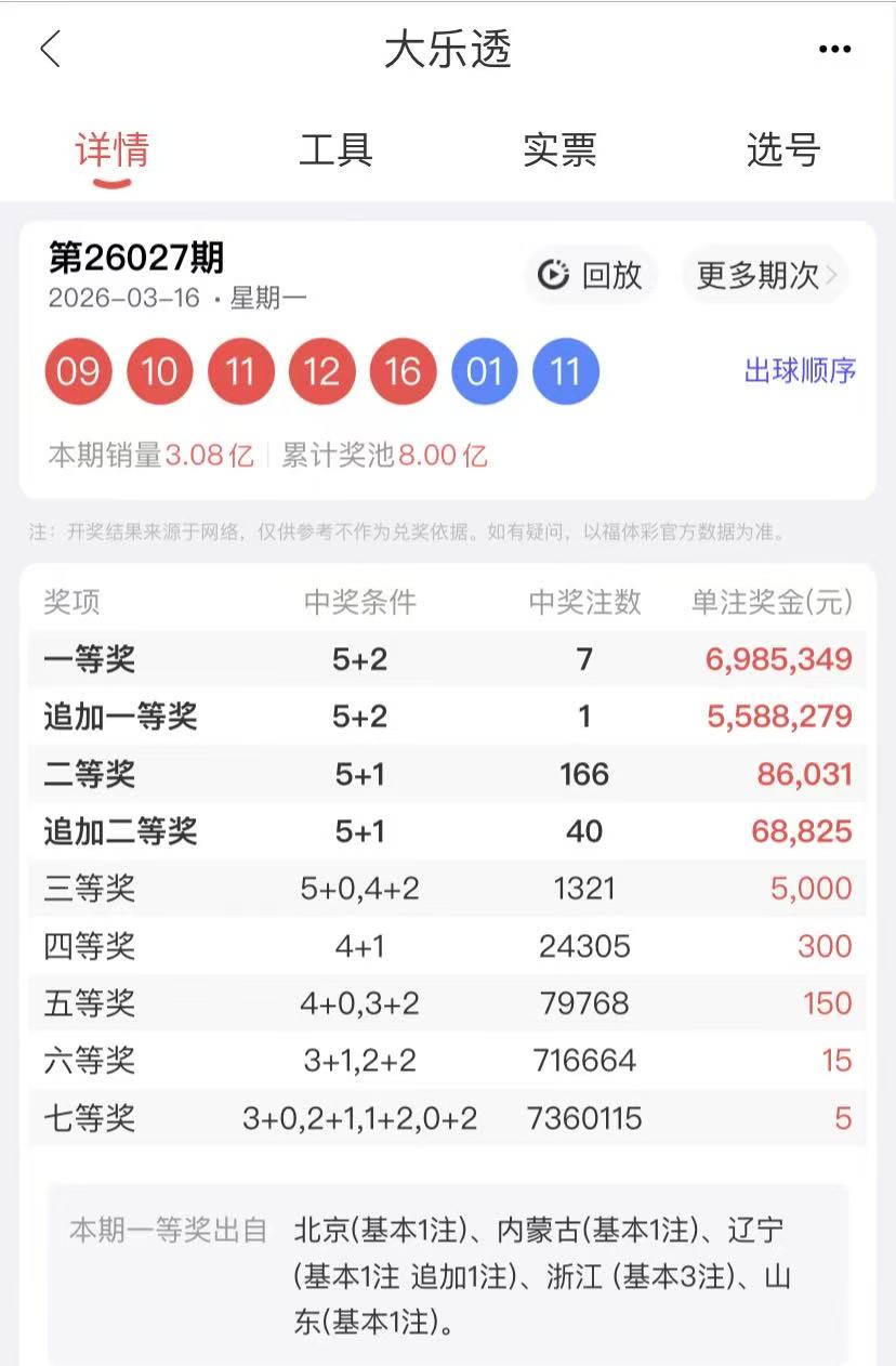 豪哥揭秘,福彩,期精准独胆,竞彩网,竞彩网官方首页,竞彩网首页官方,竞彩网首页