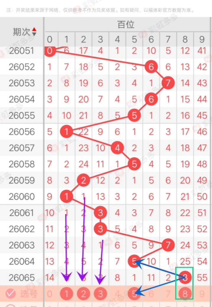 福彩,达风,期专家质合,竞彩网,竞彩网官方首页,竞彩网首页官方,竞彩网首页