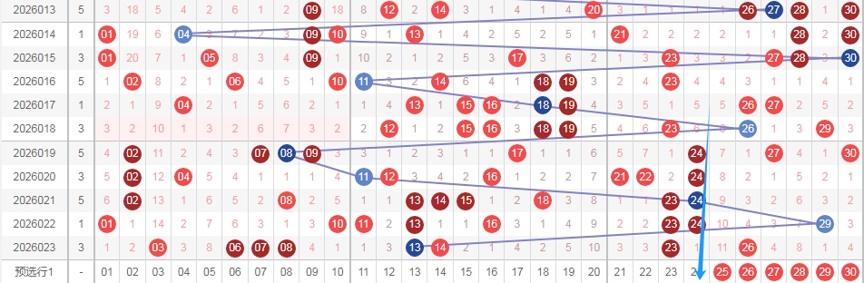 期排列三程,昆试机号字,谜解析,竞彩网,竞彩网官方首页,竞彩网首页官方,竞彩网首页