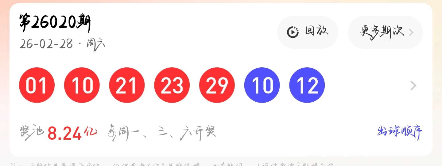 大乐透第,期凯哥分析,银胆,竞彩网,竞彩网官方首页,竞彩网首页官方,竞彩网首页