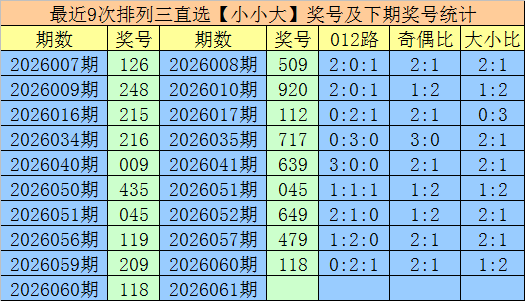 福彩,期专家推荐,黄金归纳杀,竞彩网,竞彩网官方首页,竞彩网首页官方,竞彩网首页