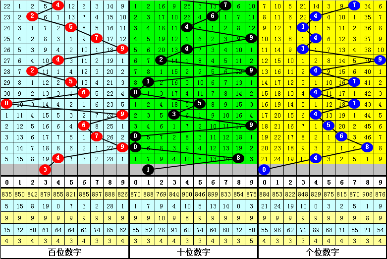大乐透期号,专家质合分,析推荐前区,竞彩网,竞彩网官方首页,竞彩网首页官方,竞彩网首页