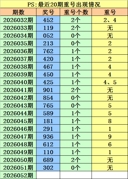 期双色球专,家推荐,绝杀一码,竞彩网,竞彩网官方首页,竞彩网首页官方,竞彩网首页