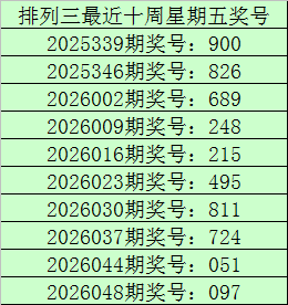 福彩,专家质合分,析推荐组选,竞彩网,竞彩网官方首页,竞彩网首页官方,竞彩网首页