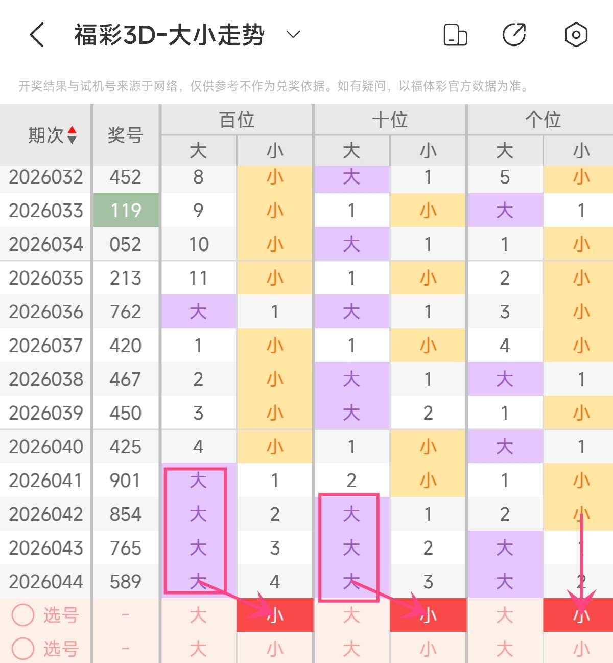 大乐透,期巫马醉冬,复式推荐精,竞彩网,竞彩网官方首页,竞彩网首页官方,竞彩网首页