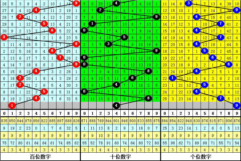 大乐透,期巫马醉冬,复式推荐精,竞彩网,竞彩网官方首页,竞彩网首页官方,竞彩网首页