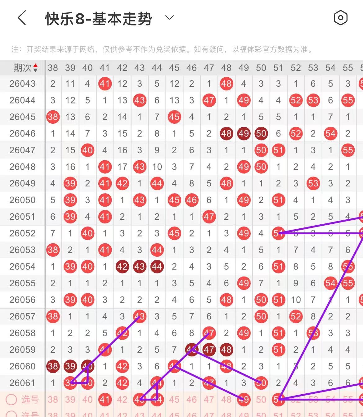 快乐,期号码解析,三月份四胆,竞彩网,竞彩网官方首页,竞彩网首页官方,竞彩网首页
