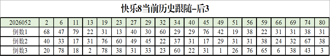 期排列三专,家推荐质合,分析前区十,竞彩网,竞彩网官方首页,竞彩网首页官方,竞彩网首页
