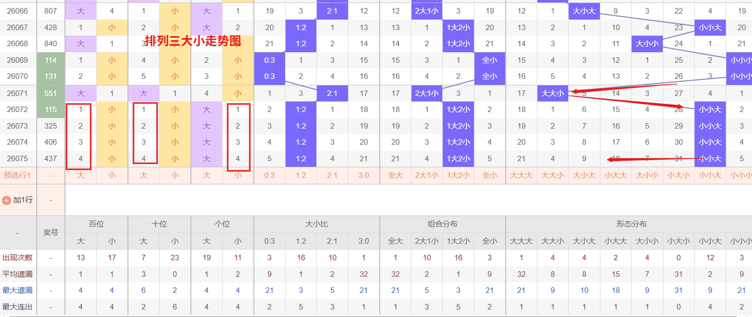 期双色球专,家推荐,前区十码质,竞彩网,竞彩网官方首页,竞彩网首页官方,竞彩网首页
