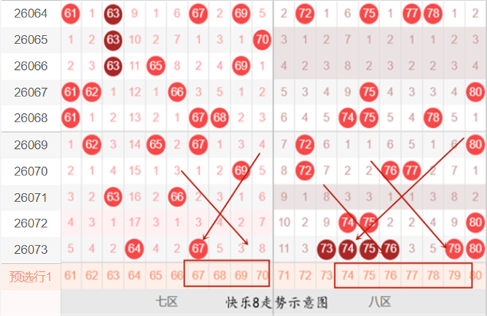大乐透期号,阿燕专家推,前区十码质,竞彩网,竞彩网官方首页,竞彩网首页官方,竞彩网首页