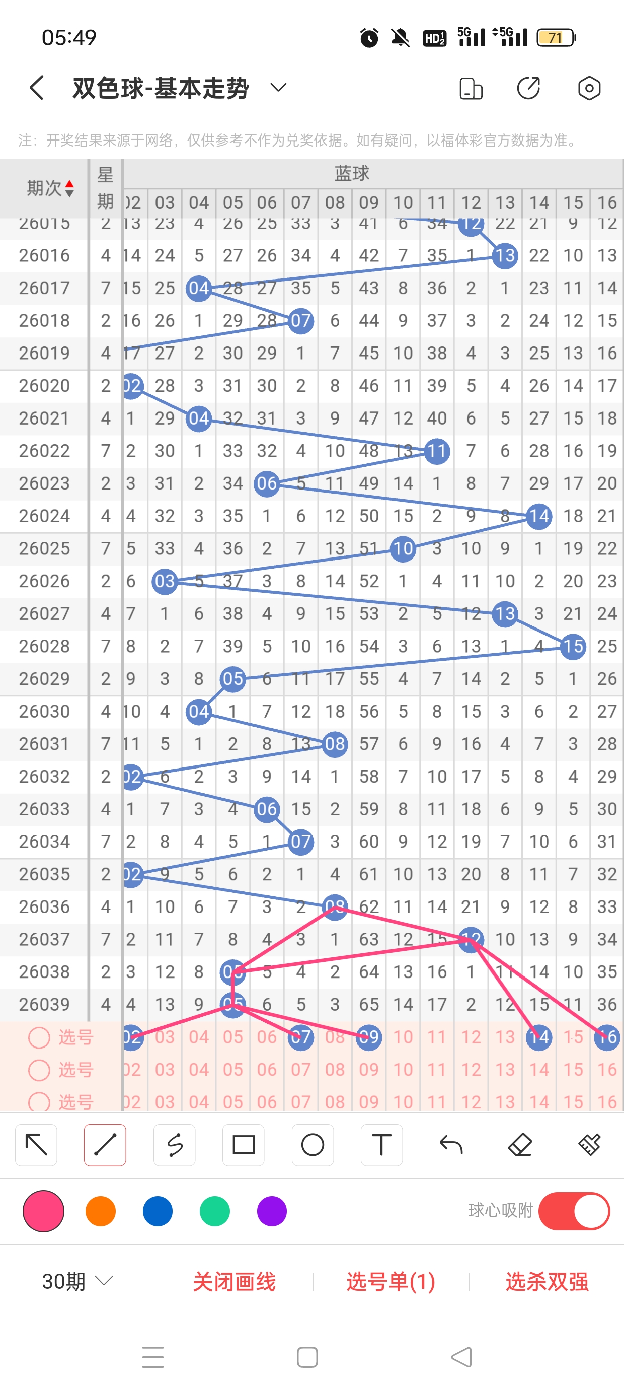 排列五,期玄易推荐,分析杀码,竞彩网,竞彩网官方首页,竞彩网首页官方,竞彩网首页