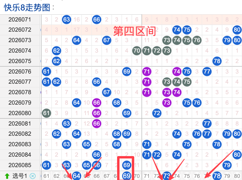 双色球,期专家预测,红球杀号推,竞彩网,竞彩网官方首页,竞彩网首页官方,竞彩网首页