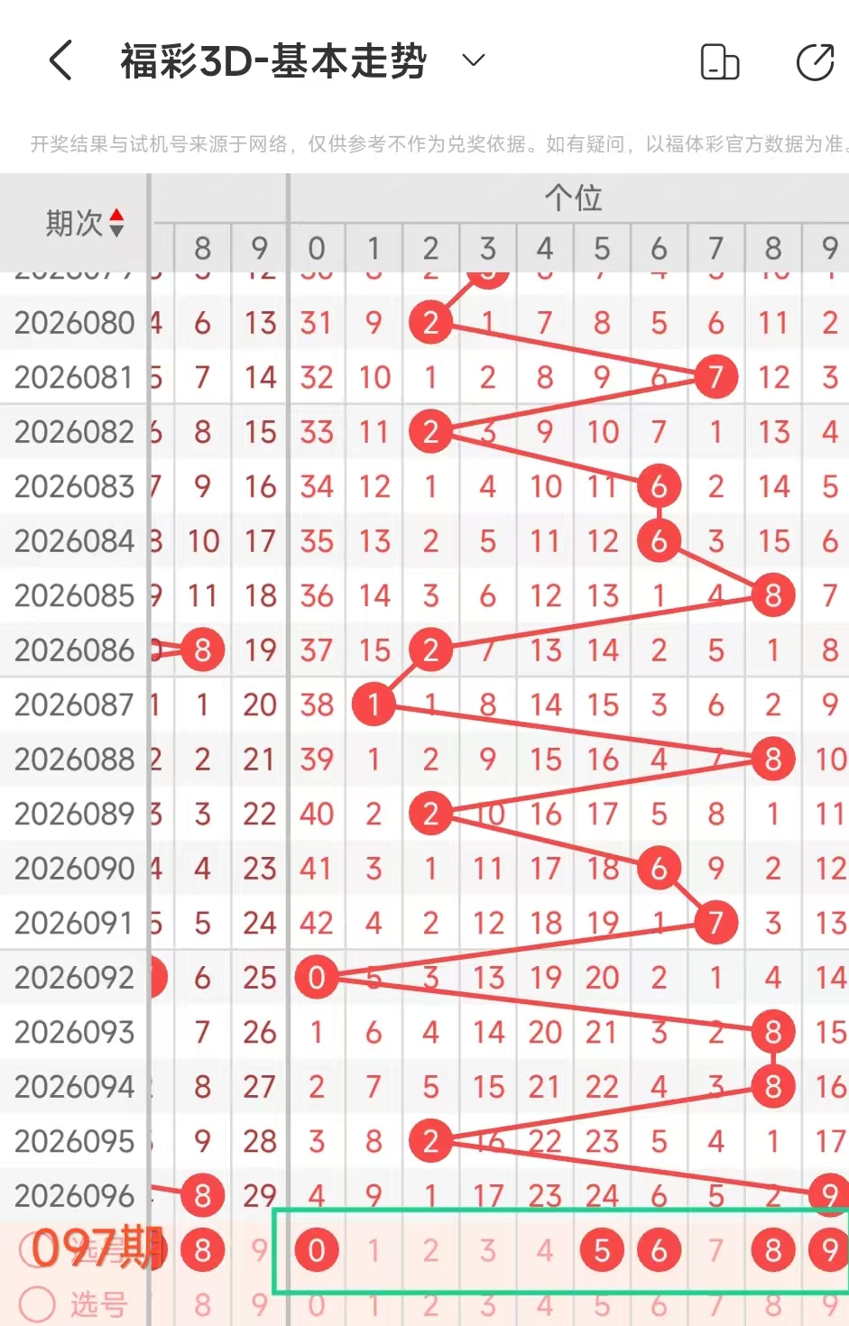 大乐透,期专家胆码,推荐,竞彩网,竞彩网官方首页,竞彩网首页官方,竞彩网首页