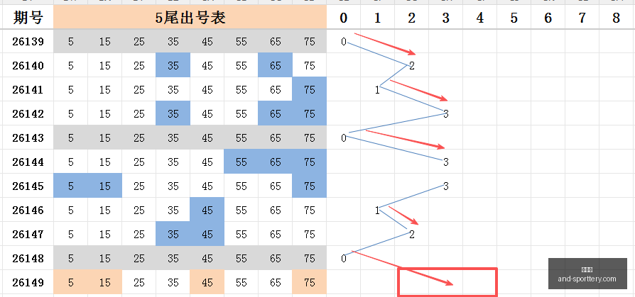 年福彩,狼牙精选胆,码解析与定,竞彩网官网,竞彩网分析,竞彩网动态,竞彩网购票,竞彩网平台