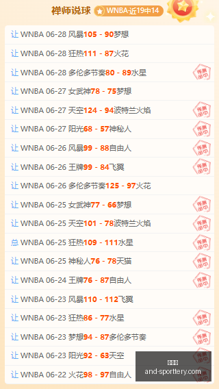 专家,阿尔达马年,浓眉交易特,竞彩网官网,竞彩网分析,竞彩网动态,竞彩网购票,竞彩网平台