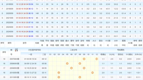 【蓝光速递】揭秘2026023期体育彩票排列三，独家预测胆托号码，创意开奖，惊喜连连！