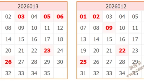 【彩界新锐】2026年首期双色球号码大揭秘！独家预测，红球21号必杀攻略，不容错过！