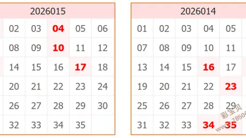 【携手共赢】揭秘大乐透26期独门三胆，一击即中，大奖近在咫尺！