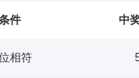 【生肖幸运秘籍】26016期大乐透生肖预测大放送：揭秘后区绝杀号码，12号能否脱颖而出？🎉🌟