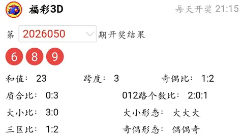 大乐透019期专家独门前区五胆推荐，玩彩技巧解析