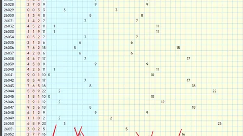 【彩界老大亲授】26012期大乐透蓝球精选：01、03、08必中攻略！