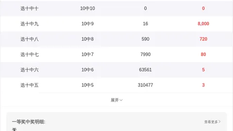 26050期大乐透专家质合分析及前区十码推荐