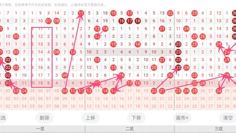 双色球第26029期专家单选推荐解析
