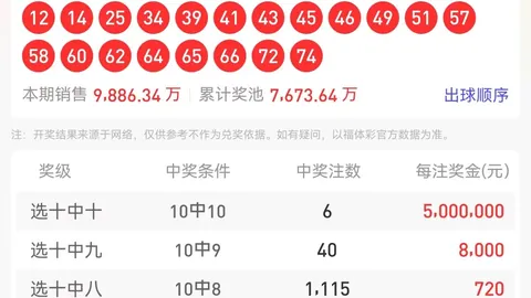 【吴兜兜独家揭秘】狗年大乐透26014期三胆出击，抢鲜锁定前区好运符！速来行动，赢取幸运大奖！