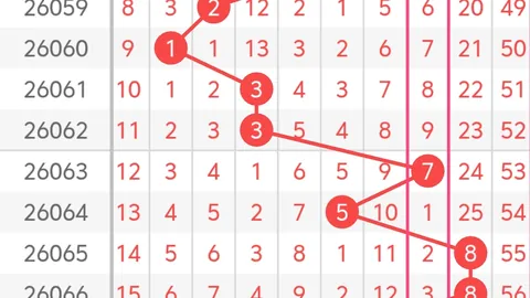 【水晶揭秘】双色球016期独家预测：红蓝神杀号码，中奖不停歇！
