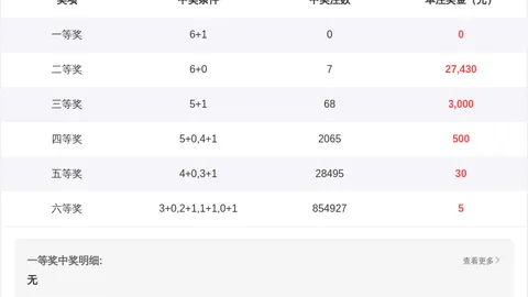 大乐透26028期小丽推荐复式73，专家质合分析跟进
